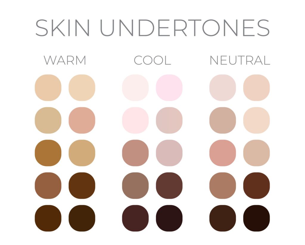 Understanding Skin Tones and Undertones